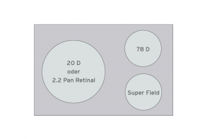 Einsteigerset 1 von Volk, 78D + 90D + 20D oder Pan Retinal  2.2