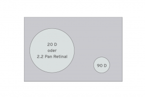 Einsteigerset 3 von Volk, 90D + 20D oder Pan Retinal  2.2